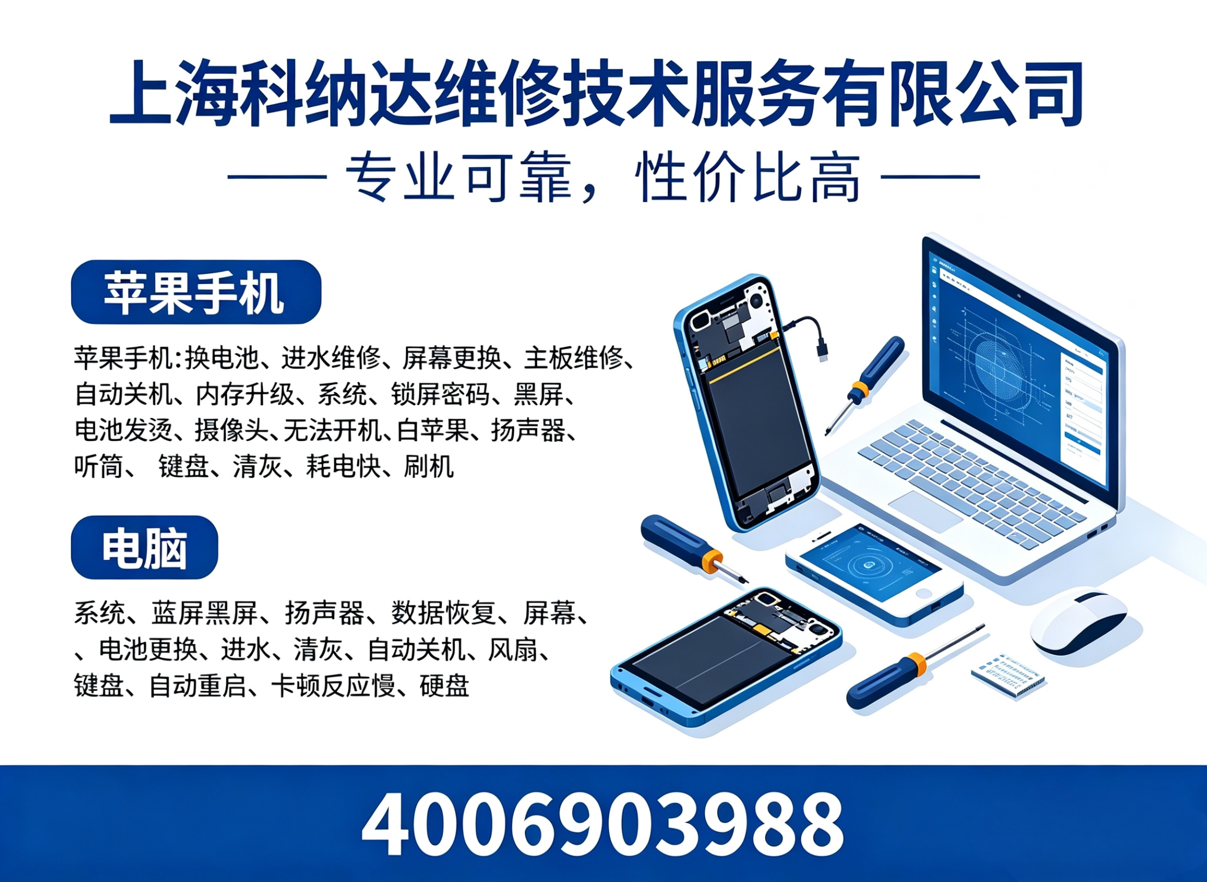 上海科纳达